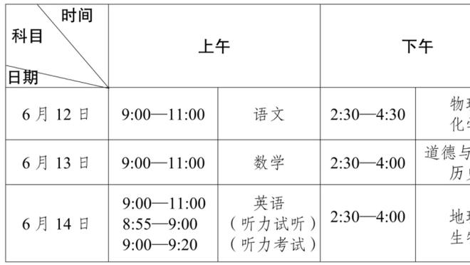 塔图姆：我们的球迷最爱斯玛特 很惊讶他看致敬视频竟然没哭