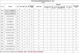 雷竞技官方地址截图4